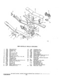 Previous Page - Illustration Catalog P&A 11A October 1976