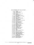 Previous Page - Illustration Catalog P&A 11A October 1976