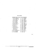 Previous Page - Illustration Catalog P&A 11A October 1976