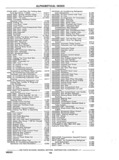 Previous Page - Chassis and Body Parts Catalog P&A 11 April 1977
