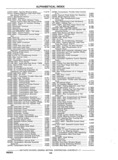 Next Page - Chassis and Body Parts Catalog P&A 11 April 1977