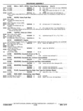 Previous Page - Chassis and Body Parts Catalog P&A 11 April 1977