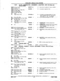 Next Page - Chassis and Body Parts Catalog P&A 11 April 1977