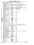 Previous Page - Chassis and Body Parts Catalog P&A 11 April 1977