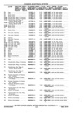Previous Page - Chassis and Body Parts Catalog P&A 11 April 1977