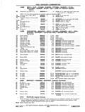 Previous Page - Chassis and Body Parts Catalog P&A 11 April 1977