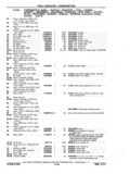 Next Page - Chassis and Body Parts Catalog P&A 11 April 1977