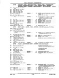 Next Page - Chassis and Body Parts Catalog P&A 11 April 1977