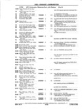 Previous Page - Chassis and Body Parts Catalog P&A 11 April 1977