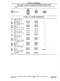 Previous Page - Chassis and Body Parts Catalog P&A 11 April 1977