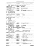 Previous Page - Chassis and Body Parts Catalog P&A 11 April 1977