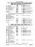 Next Page - Chassis and Body Parts Catalog P&A 11 April 1977