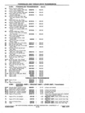 Next Page - Chassis and Body Parts Catalog P&A 11 April 1977