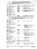 Next Page - Chassis and Body Parts Catalog P&A 11 April 1977