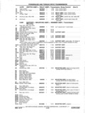 Previous Page - Chassis and Body Parts Catalog P&A 11 April 1977
