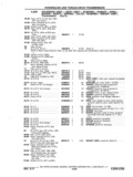 Previous Page - Chassis and Body Parts Catalog P&A 11 April 1977