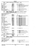 Next Page - Chassis and Body Parts Catalog P&A 11 April 1977