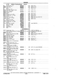 Previous Page - Chassis and Body Parts Catalog P&A 11 April 1977