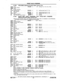 Next Page - Chassis and Body Parts Catalog P&A 11 April 1977