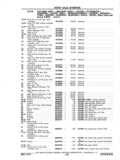 Next Page - Chassis and Body Parts Catalog P&A 11 April 1977