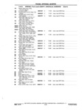 Previous Page - Chassis and Body Parts Catalog P&A 11 April 1977