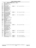 Next Page - Chassis and Body Parts Catalog P&A 11 April 1977
