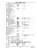 Next Page - Chassis and Body Parts Catalog P&A 11 April 1977