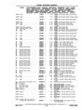 Previous Page - Chassis and Body Parts Catalog P&A 11 April 1977