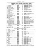 Next Page - Chassis and Body Parts Catalog P&A 11 April 1977
