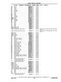 Previous Page - Chassis and Body Parts Catalog P&A 11 April 1977