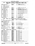 Previous Page - Chassis and Body Parts Catalog P&A 11 April 1977