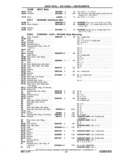 Next Page - Chassis and Body Parts Catalog P&A 11 April 1977
