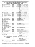 Next Page - Chassis and Body Parts Catalog P&A 11 April 1977