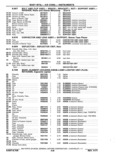 Previous Page - Chassis and Body Parts Catalog P&A 11 April 1977