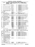 Next Page - Chassis and Body Parts Catalog P&A 11 April 1977