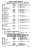 Next Page - Chassis and Body Parts Catalog P&A 11 April 1977
