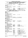 Next Page - Chassis and Body Parts Catalog P&A 11 April 1977