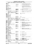 Previous Page - Chassis and Body Parts Catalog P&A 11 April 1977
