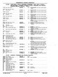 Next Page - Chassis and Body Parts Catalog P&A 11 April 1977