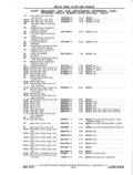 Next Page - Chassis and Body Parts Catalog P&A 11 April 1977