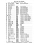 Previous Page - Chassis and Body Parts Catalog P&A 11 April 1977