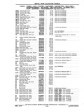 Previous Page - Chassis and Body Parts Catalog P&A 11 April 1977