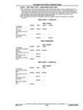 Previous Page - Chassis and Body Parts Catalog P&A 11 April 1977