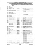Previous Page - Chassis and Body Parts Catalog P&A 11 April 1977