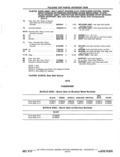 Next Page - Chassis and Body Parts Catalog P&A 11 April 1977
