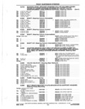 Next Page - Parts Catalog 10 September 1978