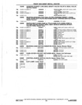 Next Page - Parts Catalog 10 September 1978