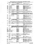 Next Page - Parts Catalog 10 September 1978