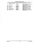 Next Page - Parts Catalog 10 September 1978