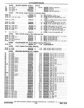 Previous Page - Parts Catalog 10 September 1978